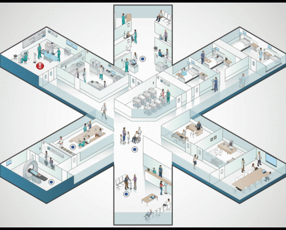 <strong>1. Hospital Asset Tracking, Patient Safety, Environment Monitoring</strong>