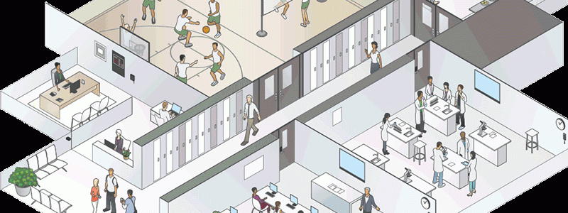 <strong>9. Tracking Students, Staff & Assets</strong>